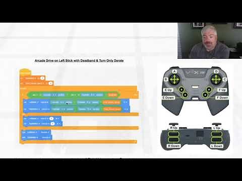 Vex IQ VexCode Blocks - Drivetrain Series - Lesson 2 - Derating the Joysticks