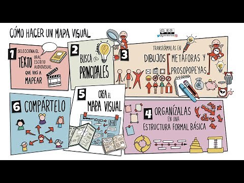 Hacer un mapa visual