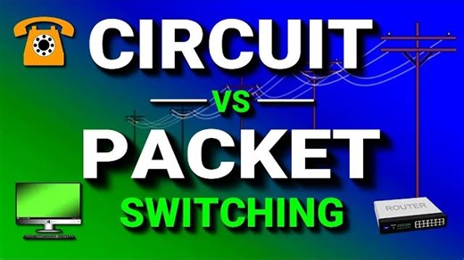 Circuit Switching vs Packet Switching