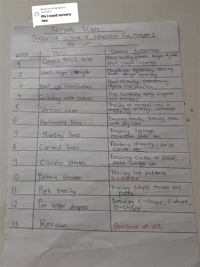 Engaging Nursery Preschool Activities for Learning