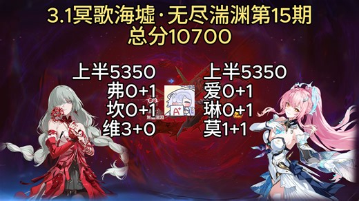 【鸣潮】水温降低?主副C0 1·总分10700·第15期冥歌海墟 ｜上半【弗洛洛.坎特蕾拉.维里奈】下半【爱弥斯.琳奈.莫宁】