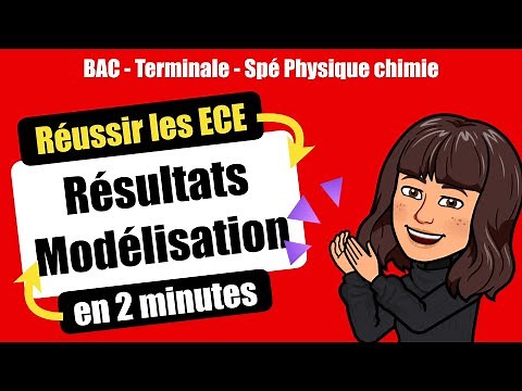 👩‍🔬Réussir l'ECE de Spécialité Physique Chimie - MODÈLE ET RÉSULTATS EXPÉRIMENTAUX - TERMINALE