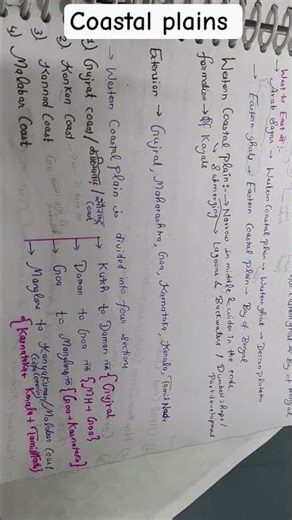 Coastal plains hand written notes #ssccglcpocds #motivation #upsc