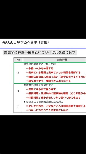 [電験三種]残り30日！これを見ずに勉強するな〜まだ間に合う。逆転合格の最終戦略〜 #資格 #電験三種勉強法 #電験三種