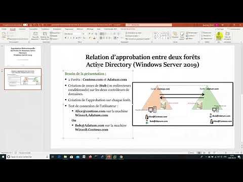 Relation d’approbation entre deux forêts Active Directory Windows Server 2019