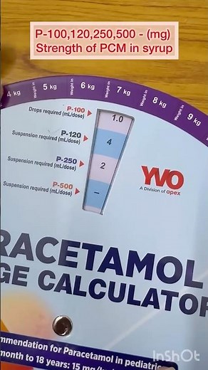 Paracetamol Dose calculator for Kids: Exact ML as per Weight | Pediatrician's Easy Guide #shorts