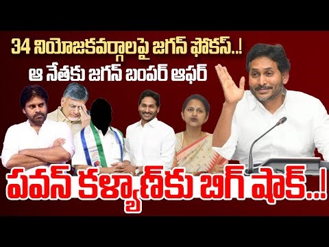 ఆ కాపు నేతకు జగన్ బంపర్ ఆఫర్..! పవన్ కళ్యాణ్ కు బిగ్ షాక్ | Pithapuram | ‪@prajachaithanyamdigital‬