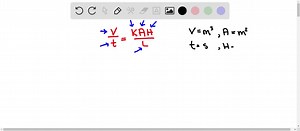 A pump test is carried out to determine the hydraulic conductivity of a confined aquifer, as shown in Figure P6.1 on page 128. Show that the equation for k is k=(q ln(r1 / r2))/(2 πH(h1-h2)) | Numerade