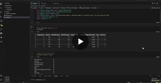 #machinelearning #python #ai #flask #scikitlearn | DANIYAL KHAN
