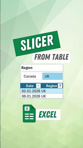 How to Make a Slicer in Excel from a Table