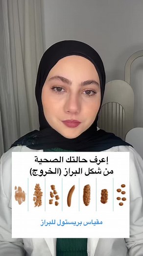 #learnontiktok #stool #stoolchart #feces #constipation #diarrhea #guthealth #gutmovement #howto #💩
