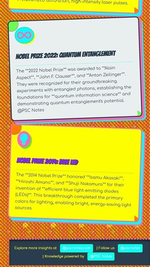 Invention of the Laser and its Principles