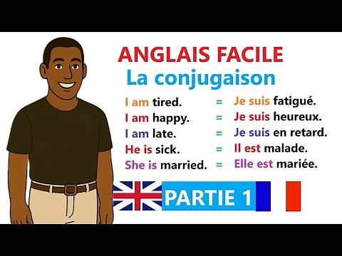 Easy English with iliass | Lesson 4 | English Conjugation | Part 1 | Learn French Easily