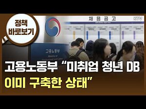 Policy Overview | Ministry of Employment and Labor: “DB for Unemployed Youth Already Established”