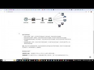 【第549期】【Github系列】【网友点播】填坑篇：NAT-1全锥形内网！瑞士军刀：natmap，通过公网IP直连内网中的服务！自己模拟了一个NAT-1环境供研究学习用，您的内网是NAT1吗？
