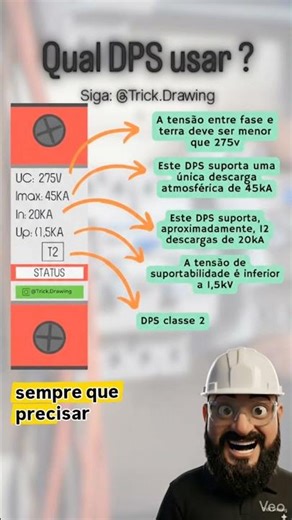 How to choose a surge protector #electrician #electrical #trickdrawing #surgeprotector