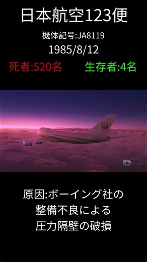 日本航空123便墜落事故/日航ジャンボ機墜落事故