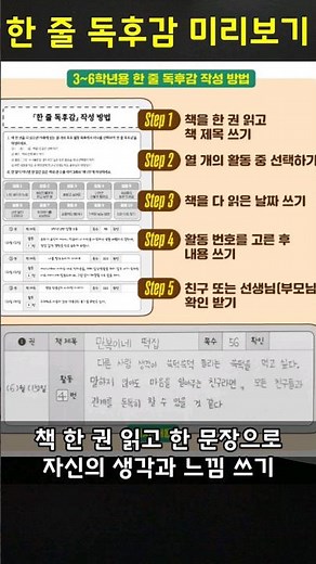 부담없는 100권 독서기록장ㅣ한 줄 독후감 노트ㅣ쏭쌤 교육연구소를 검색해 보세요
