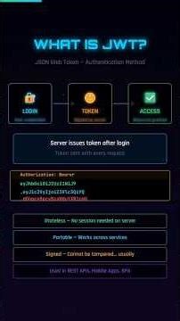 JWT Attack | Become Admin by Changing Token #Day29 #CyberSecurity #EthicalHacking #JWT #JWTHacking