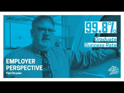 Graduate Success Rate: Employer Perspective - Fiat Chrysler