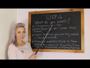 How to create the perfect Online Dating Profile for Match.com