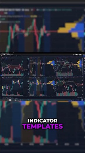 How to Save Indicator Templates on TradingView