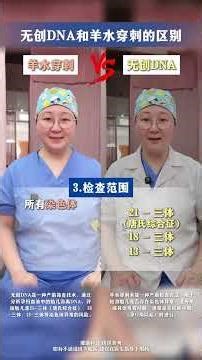 Non-Invasive vs. Amniocentesis: Which Prenatal Test is Right for You