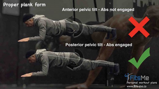 Plank progression template for beginners to advanced.