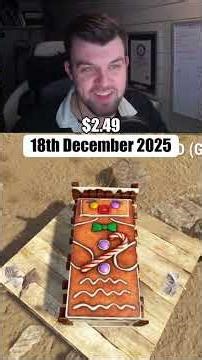 Rust Christmas Skins are INSANE This Year