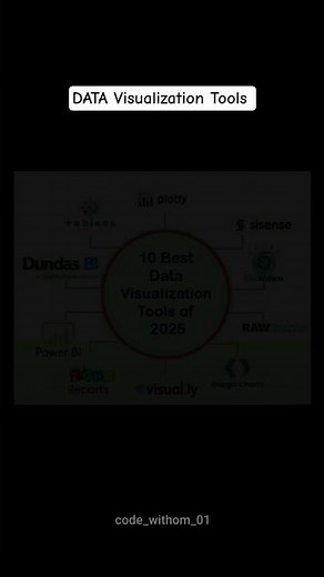 Top 10 DATA Visualization Tools #codewithom #datascience