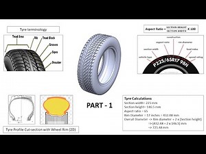 How to design a Tyre from scratch (Part 1) | Tyre Designing | Solidworks