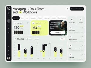 Web App UI Design - Management Dashboard