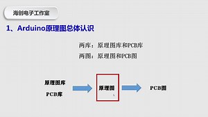 第2讲 Arduino线路板绘制----深入浅出讲解原理图（1）