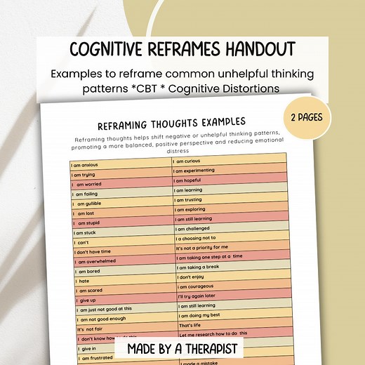 Cognitive Reframes Handout, CBT Cognitive Distortion Worksheets for Teens, Reframe Unhelpful Thinking Patterns, Cognitive Behavior Therapy - Etsy