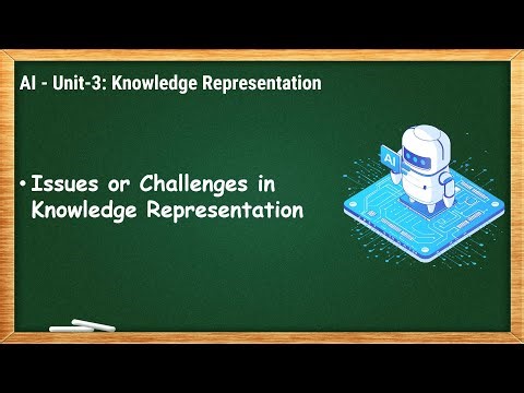 3.3 - Issues or Challenges in Knowledge Representation - AI