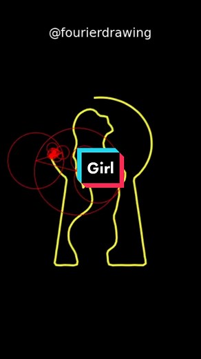 Fourier Transform Drawing on TikTok