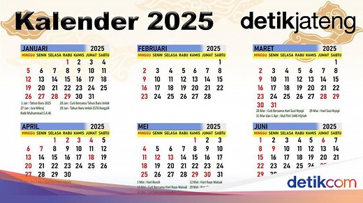 Kalender Tahun 2025 Lengkap dengan Daftar Long Weekend