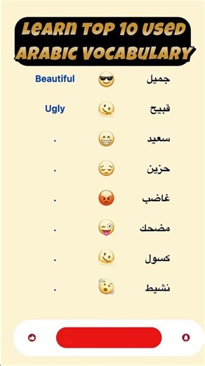 arabic through english