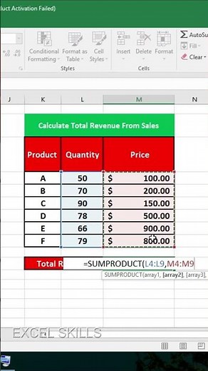 Calculate Total Revenue from Sales | Simple Formula & Examples
