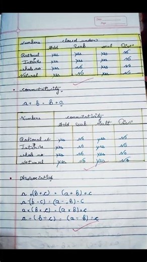 Class 8th Chapter 1 Math