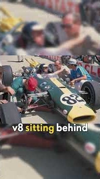 The 1960s Car That Shocked The Indy 500 #indy500 #racing #1960s