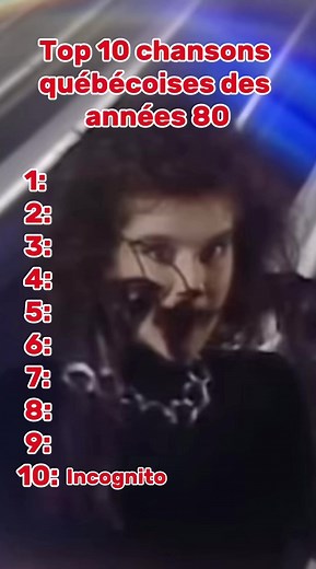 Top 10 Chansons Québécoises des Années 80