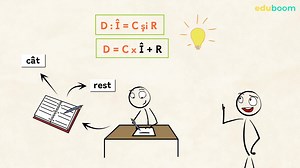 Metoda grafică. Probleme în care cunoaștem suma, câtul și restul numerelor. Matematica clasa a 4-a