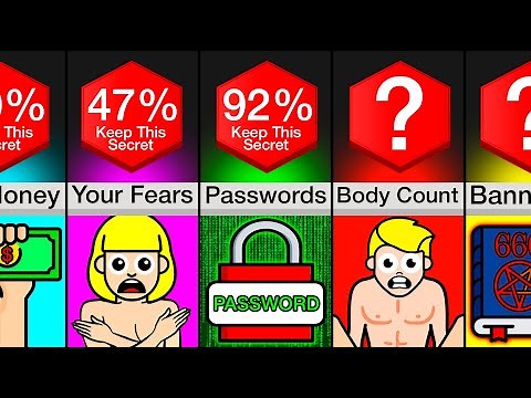 Comparison: 50 Secrets You Should Always Keep