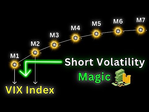 VIX Futures Explained - VITAL for Short Volatility Traders