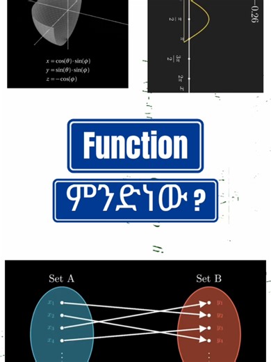 Understanding Functions, Domain, and Range in Mathematics