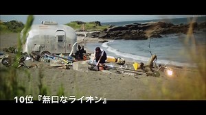 【乃木坂46】乃木坂46 人気MV Raking【生肉】