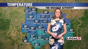 9.3K views · 53 reactions | Break out the umbrella, because you might...