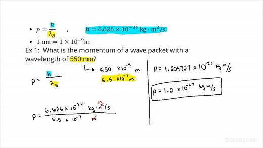 How to Calculate the Momentum of a Wave Packet from its Wavelength | Physics