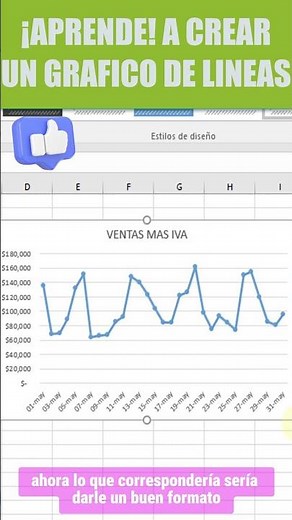 🟢👩🏼‍💻Cómo crear una GRÁFICA DE LINEAS en excel 📊 #aprendeexcel #excel #cursosgratis #graficosexcel
